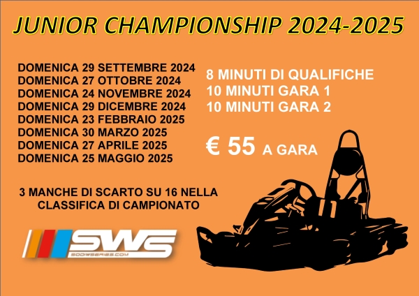 JUNIOR CHAMP - RT10 - ROUND 8